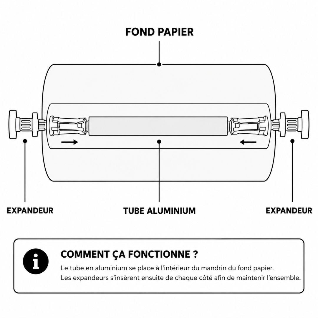 tube de maintien pour fond papier avec expandeur