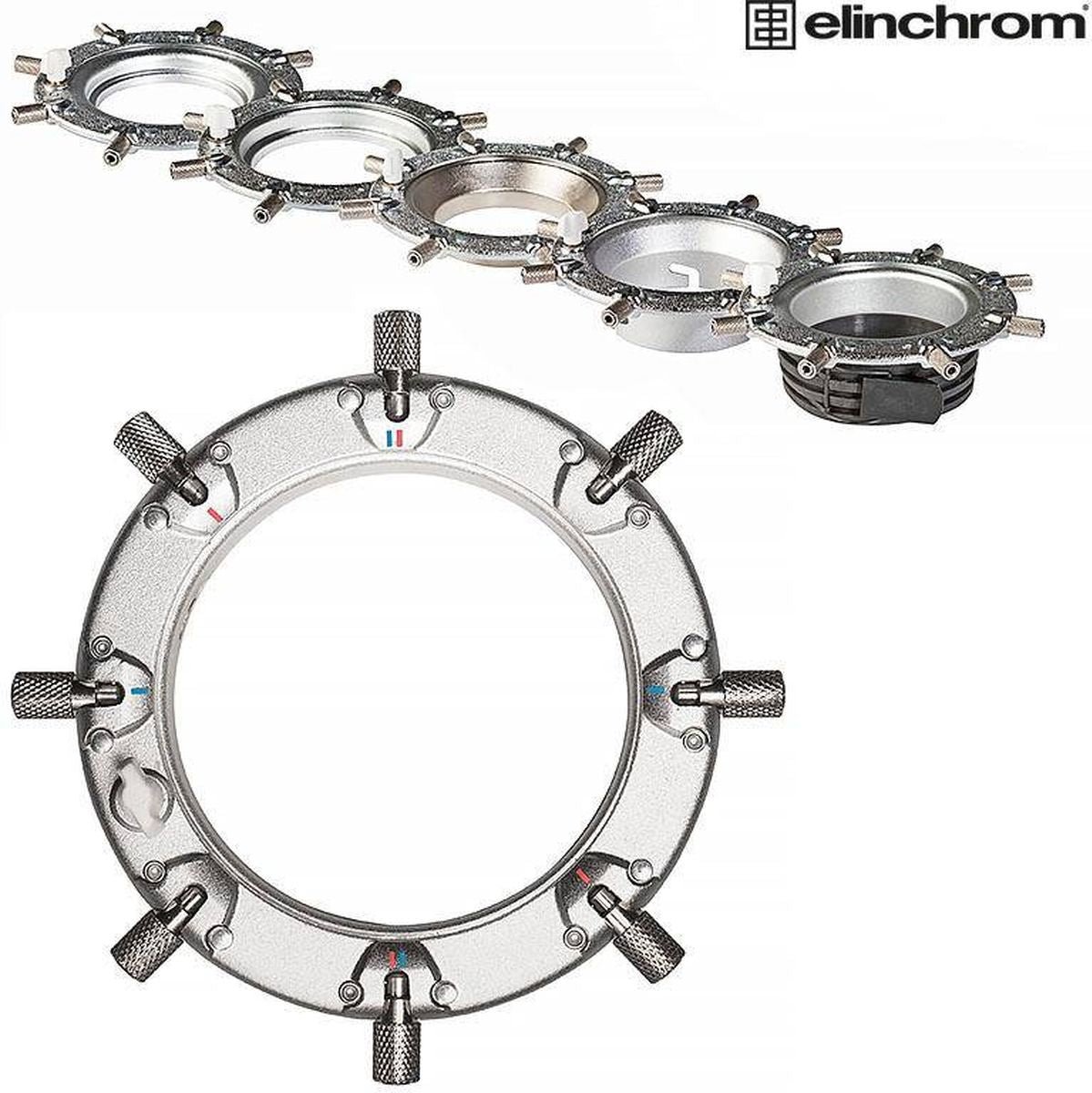 Speedring Elinchrom Rotalux de face, avec en haut une rangée de speedrings d'autres montures
