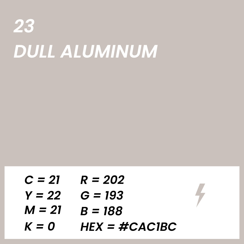 Gris dull aluminium fiche technique