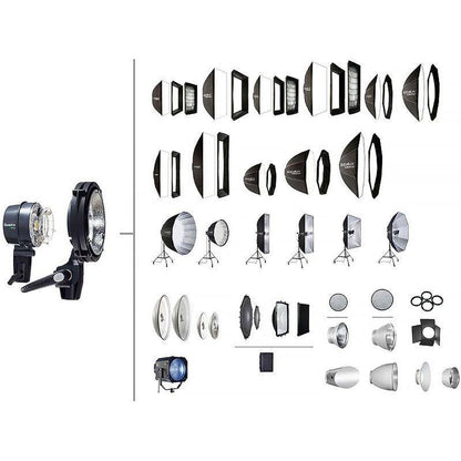 Adaptateur Elinchrom Quadra MK-II et tête ELB, avec la gamme de modeleurs Elinchrom utilisables