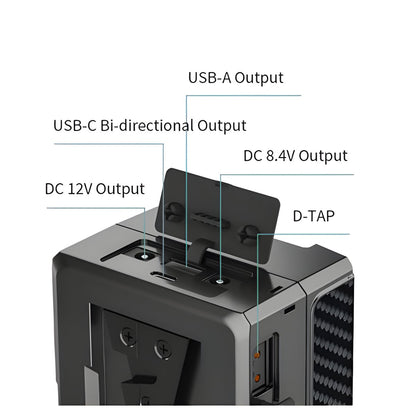 Sorties de la batterie V-Mount Rolux Dynasty II 99 Wh : DC 12 V, USB-C, USB-A, DC 8,4 V et D-Tap 