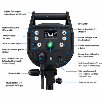 Schéma légendé en anglais du panneau arrière du flash studio Elinchrom ELC Pro HD 1000, écran OLED et boutons