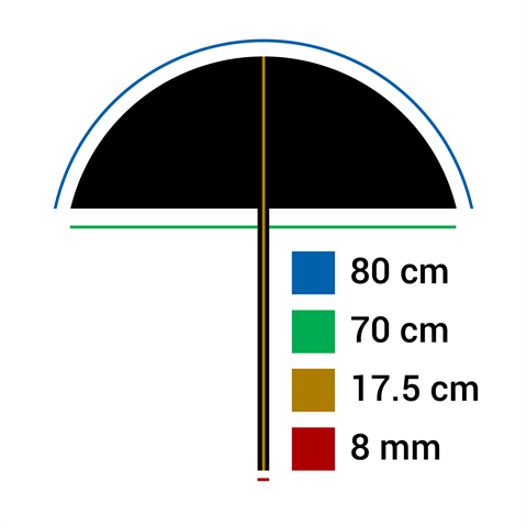 Schéma des dimensions du parapluie Falcon Eyes UR-32S : 80 cm de toile, 70 cm ouvert, tige de 8 mm 