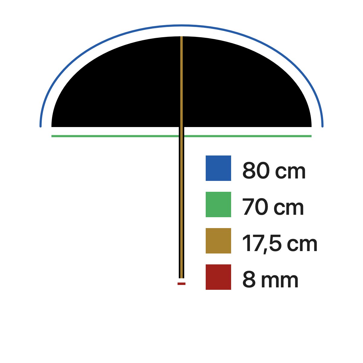 Schéma des dimensions du parapluie Falcon Eyes UR-32SL : 80 cm de toile, 70 cm ouvert, tige de 8 mm