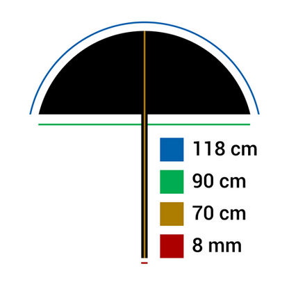 Schéma des dimensions de la softbox parapluie Falcon Eyes UB-48 : 118 cm, 90 cm d'ouverture, tige de 70 cm et 8 mm