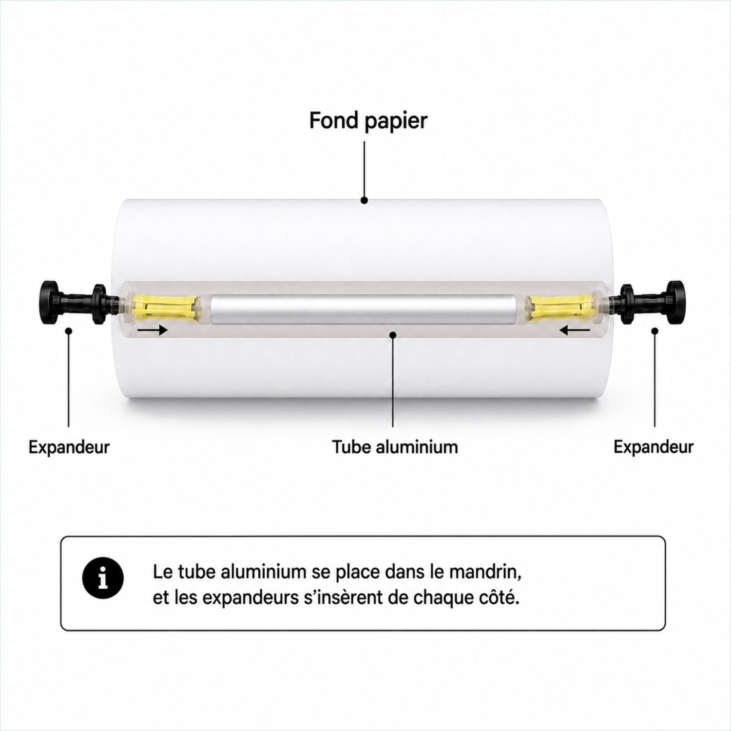 tube de maintien pour fond papier avec expandeur