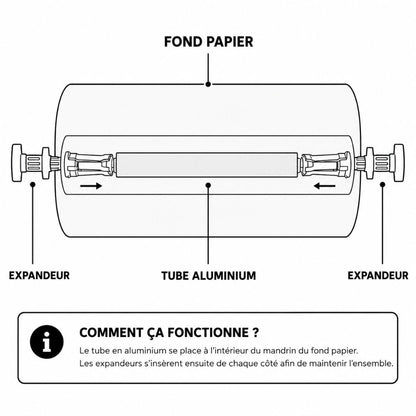 tube de maintien pour fond papier avec expandeur