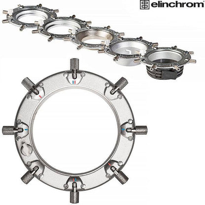 Speedring Elinchrom Rotalux de face, avec en haut une rangée de speedrings d'autres montures